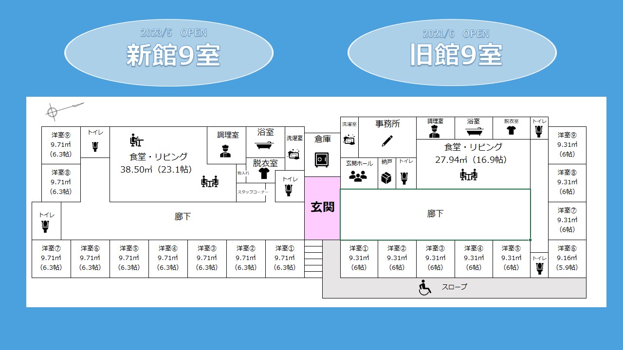 見取り図