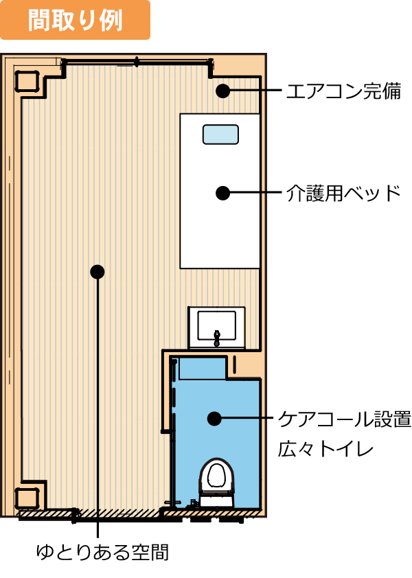 施設外観